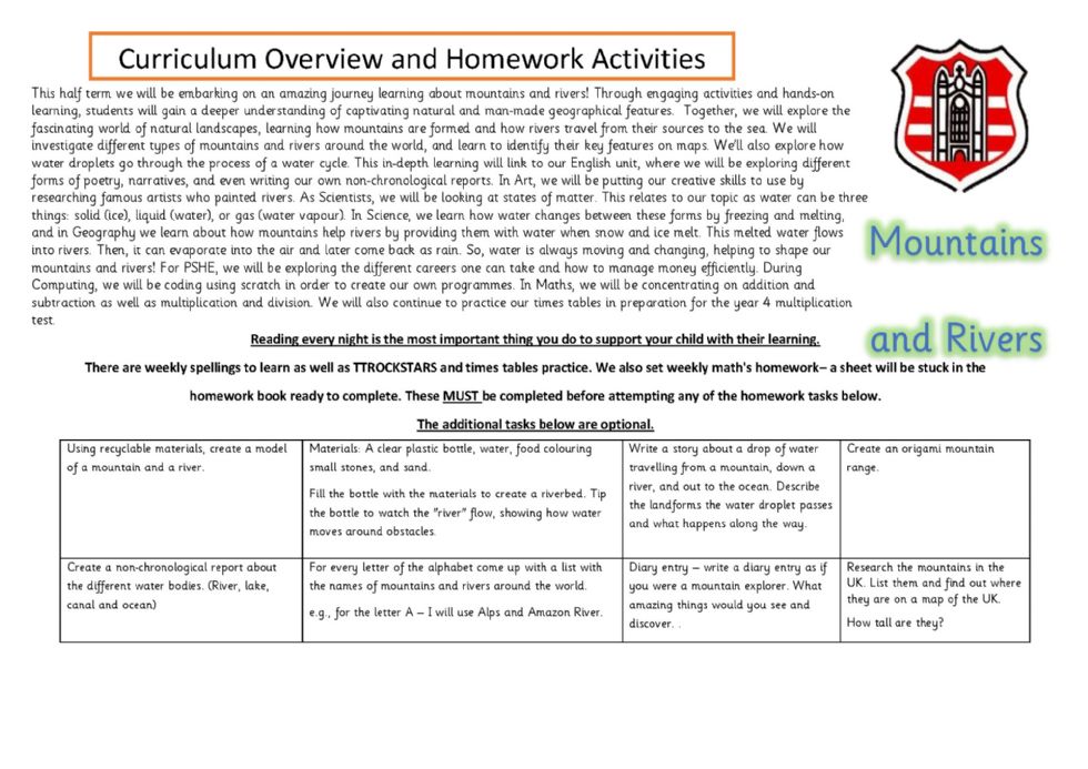 Year 3 and 4 Curriculum Overview and Home Learning